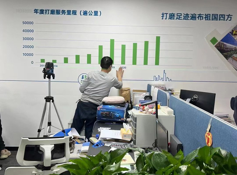 市場業績文化墻-市場文化墻-業績文化墻